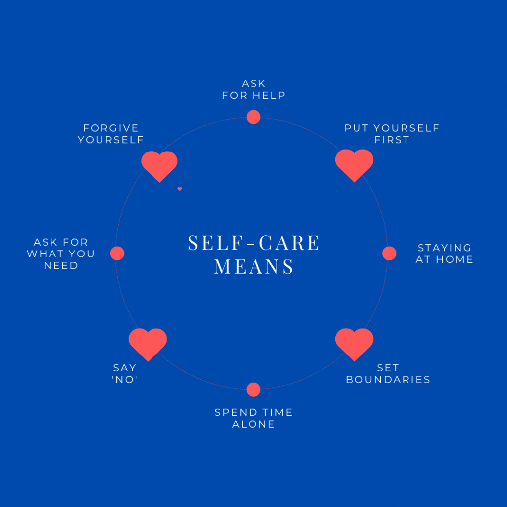 Inner kingdom, manifestation, divine guidance, love